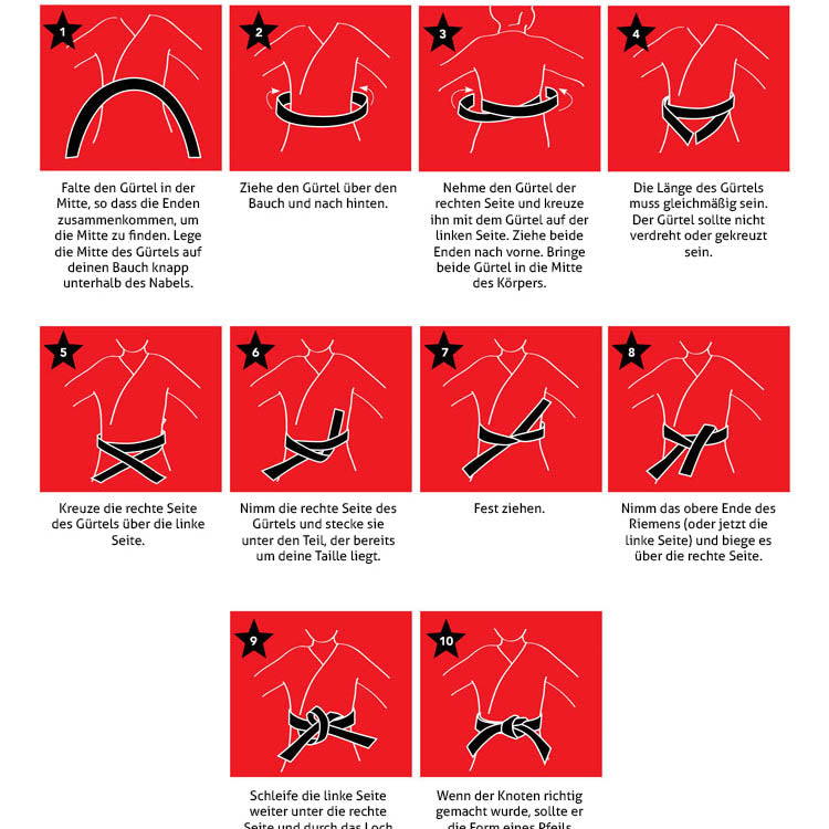 Belt wearing instructions infographic with numbered step illustrations